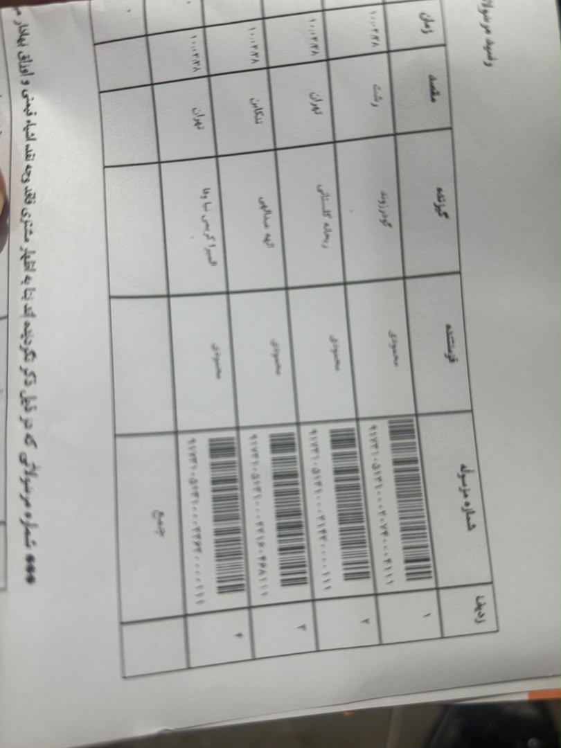 کدهای رهگیری پستی
